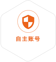 崇义到塔吉克斯坦国际快递